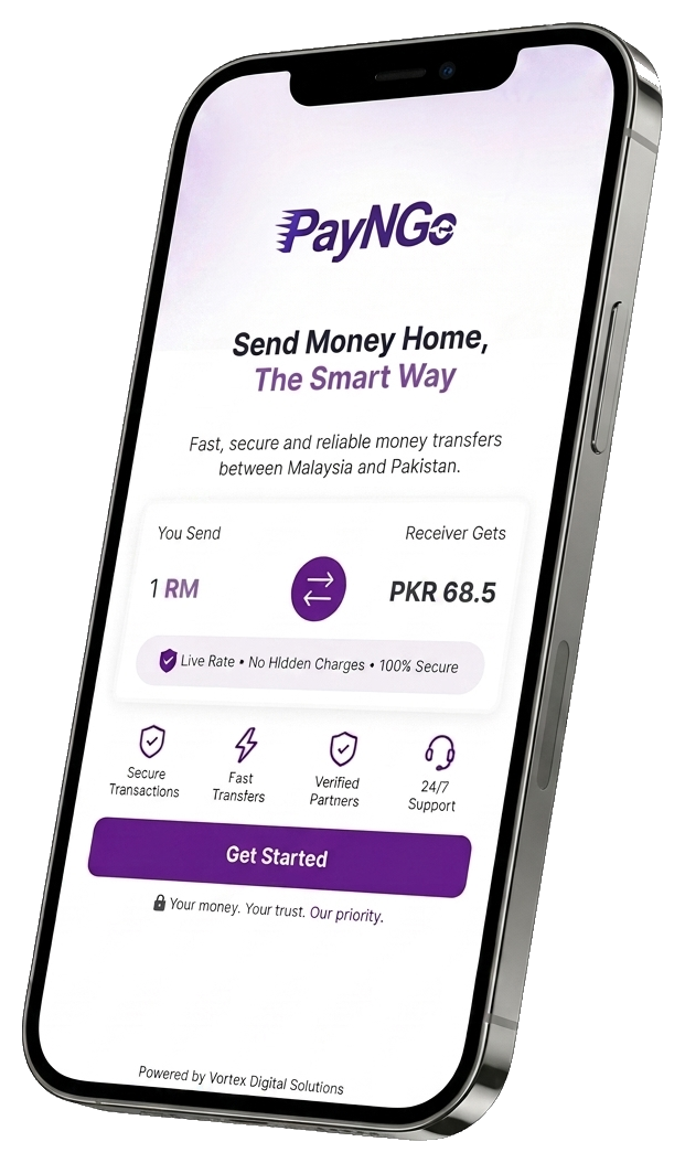 PayNGo – Send Money from Malaysia to Pakistan